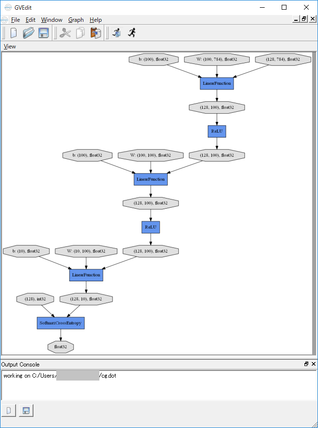 gveditでの表示