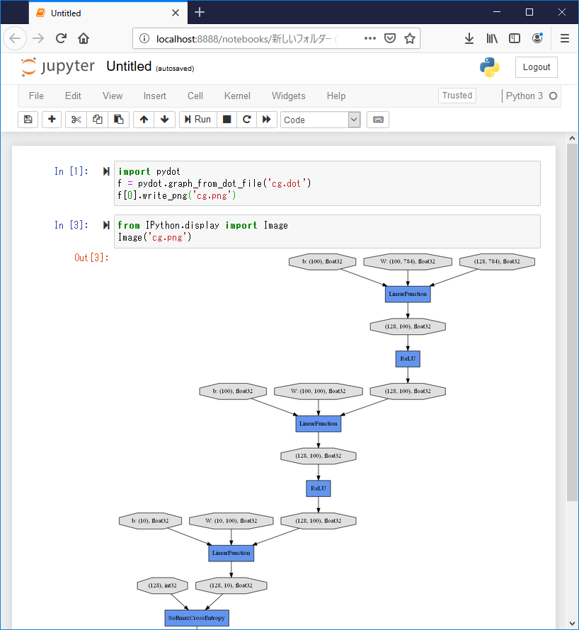 Jupyterで表示