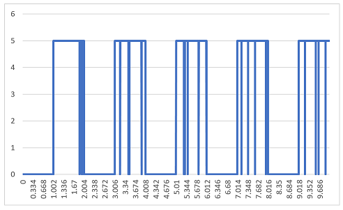 ../../_images/python_log_analysis_01.png