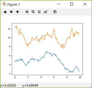 ../../_images/python_plot_csv_01.png