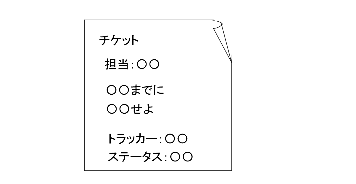 チケットのイメージ